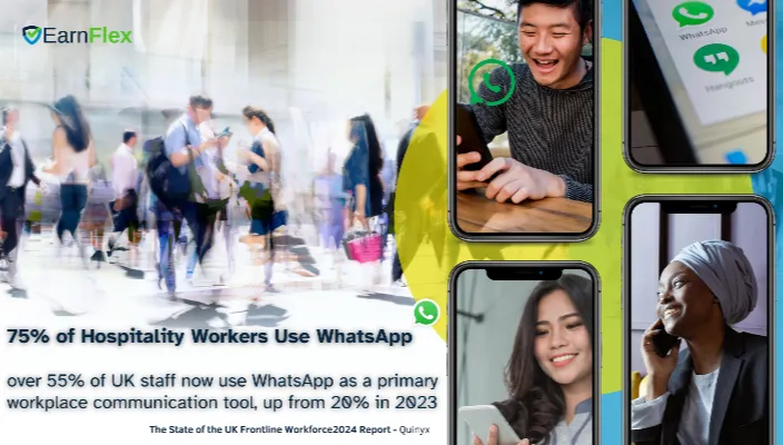 Balancing WhatsApp use for employee well-being & compliance