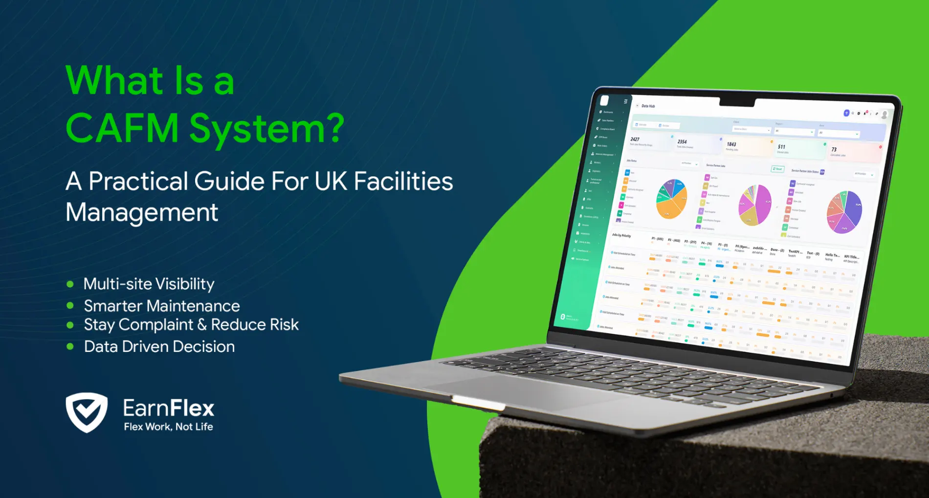 What Is a CAFM System? A Guide for UK Facilities Management Teams